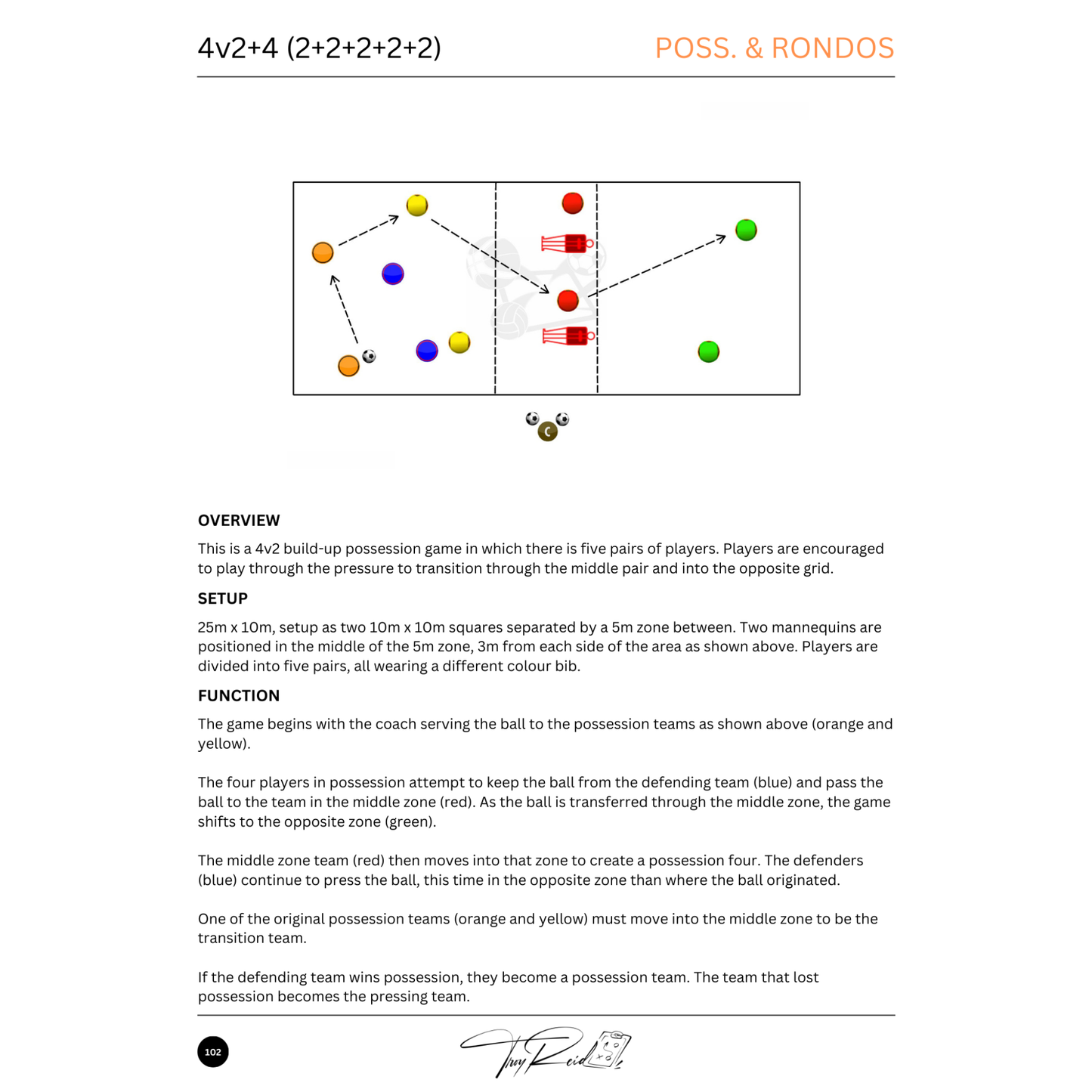 2026 Training Manual [PDF]